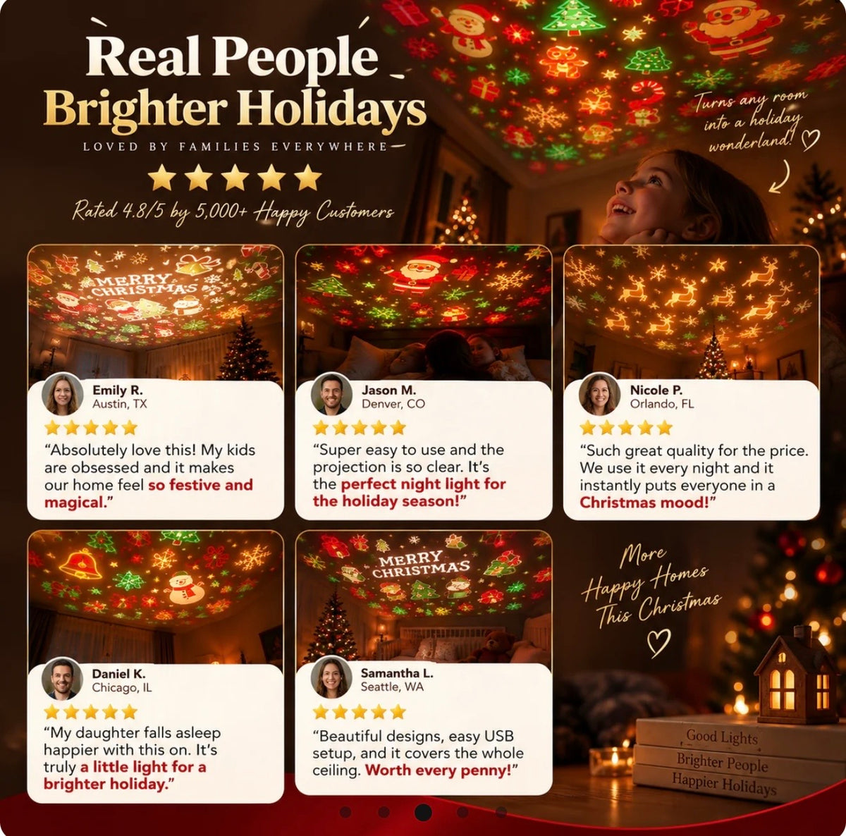 Rovenn™ Magical Rotating Christmas Tree Projection Lamp